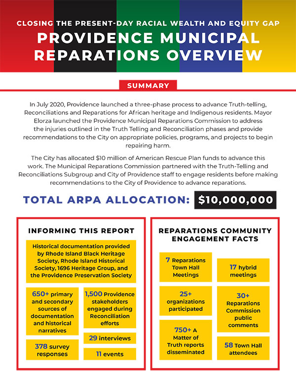 Reparations Recommendations